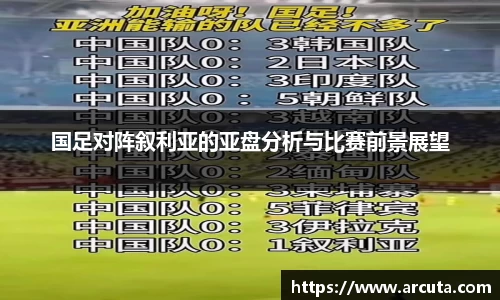 国足对阵叙利亚的亚盘分析与比赛前景展望