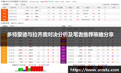 多特蒙德与拉齐奥对决分析及笔者推荐策略分享
