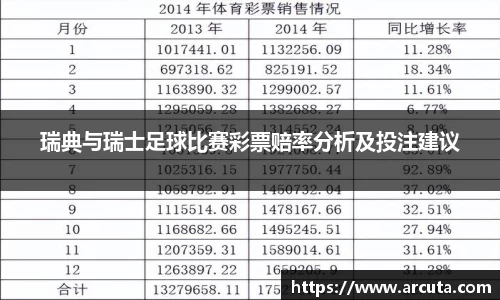 瑞典与瑞士足球比赛彩票赔率分析及投注建议