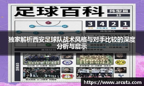 独家解析西安足球队战术风格与对手比较的深度分析与启示