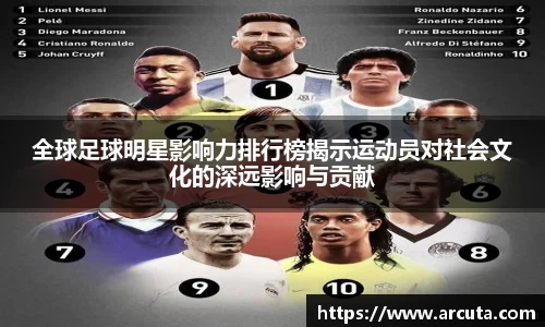 全球足球明星影响力排行榜揭示运动员对社会文化的深远影响与贡献